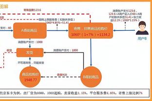 英超-詹姆斯、桑切斯伤退杜库雷破门 切尔西0-2埃弗顿两连败